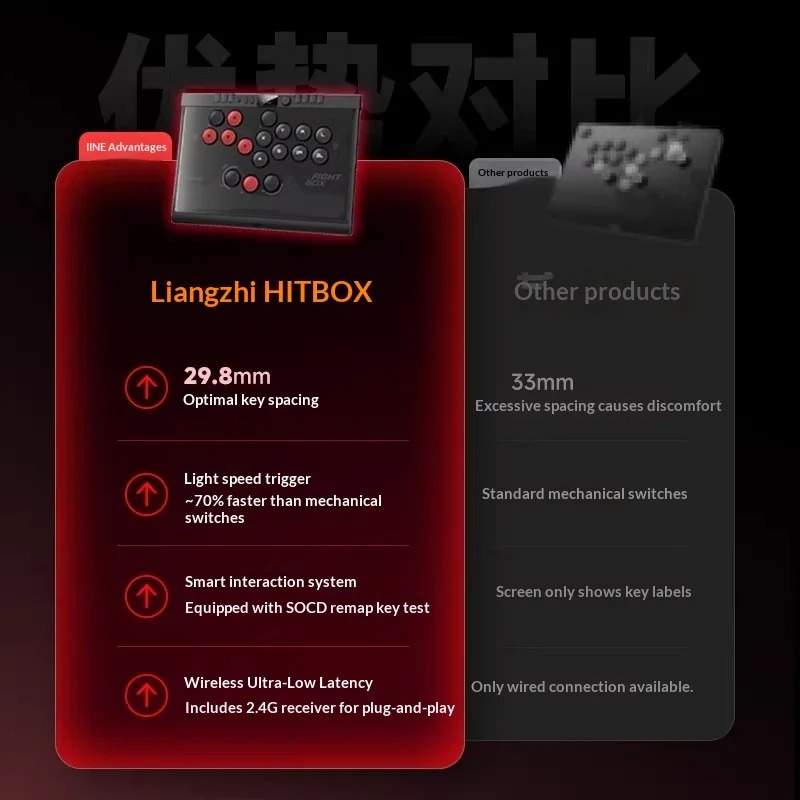 Controller Arcade IINE HB1 Hit - Arcade Fight Stick Hitbox Leverless recensione e prezzo