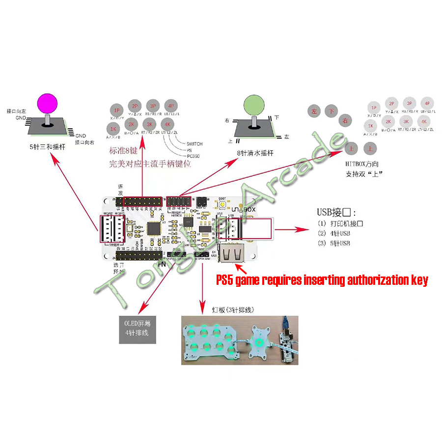 Scheda USB Zero Delay Raspberr - Arcade Encoder Board Zero Delay Usb recensione e prezzo