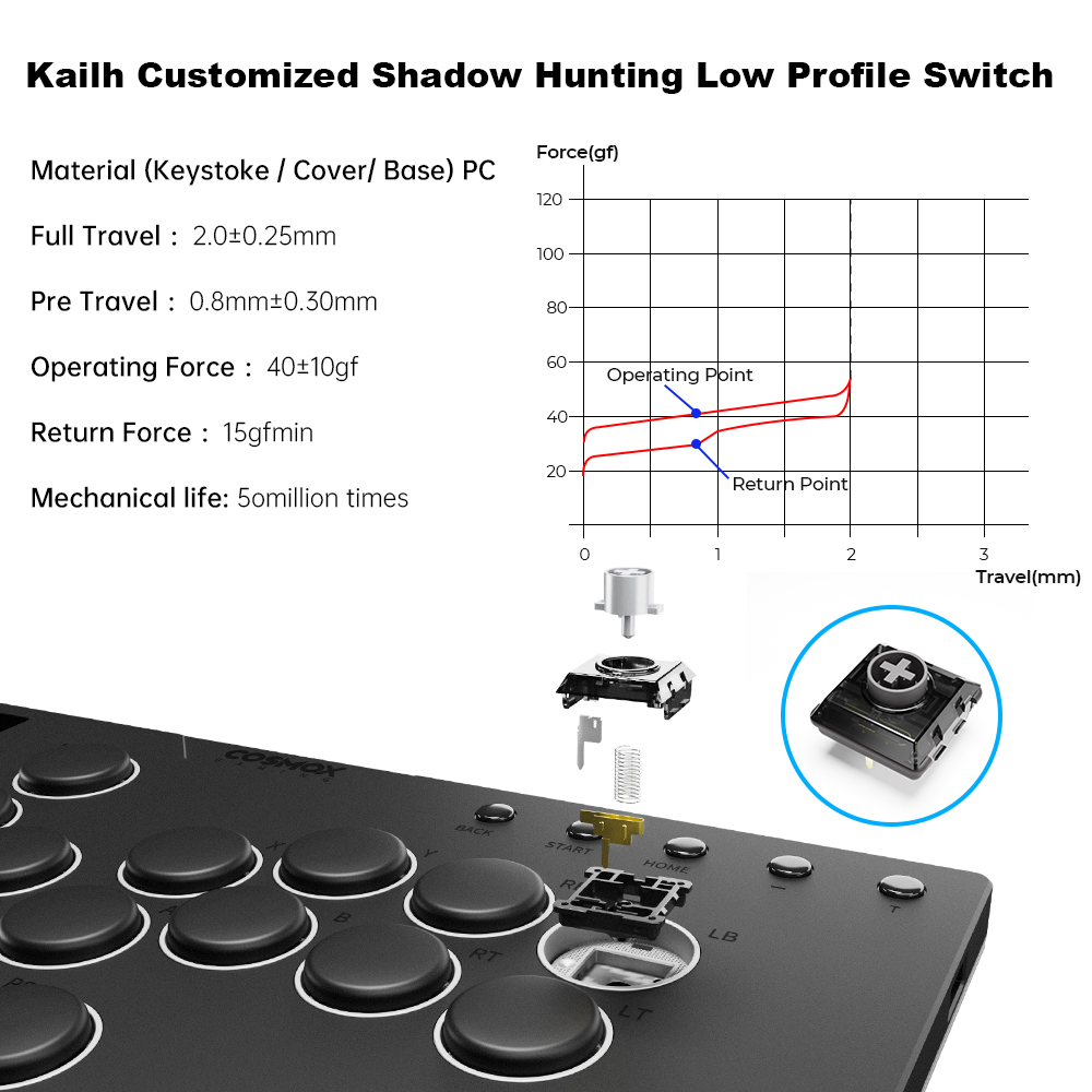 Controller Arcade Haute42 M Ge - Arcade Fight Stick Hitbox Leverless recensione e prezzo