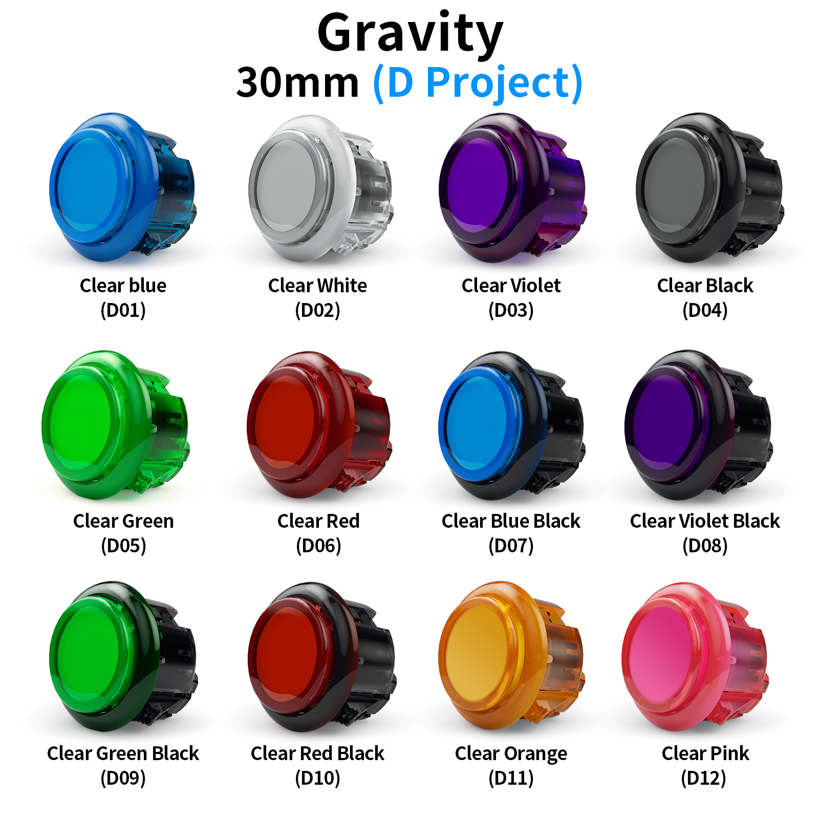 Pulsanti Arcade QANBA Gravity  - Arcade Buttons 24Mm 30Mm Snap In recensione e prezzo
